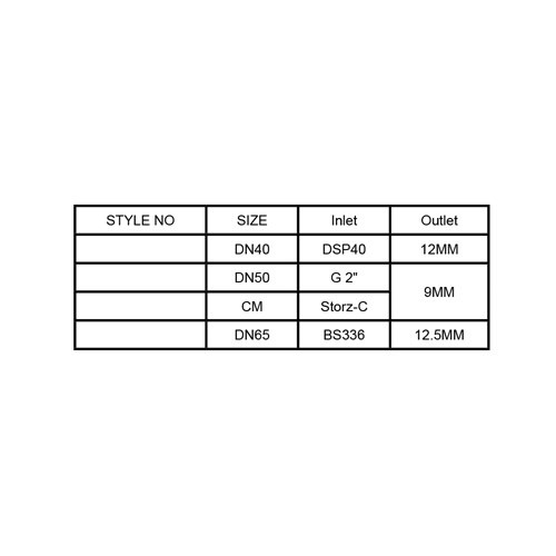 JET / SPRAY BRANCH PIPE (151377)