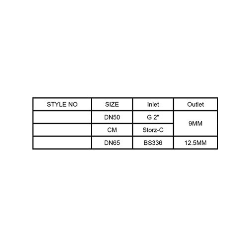 JET / SPRAY BRANCH PIPE (151379)