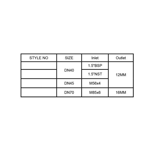 JET / SPRAY BRANCH PIPE (151387)