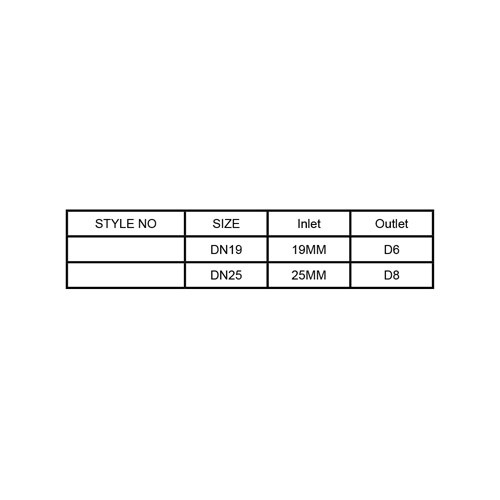 JET / SPRAY NOZZLE (151383)