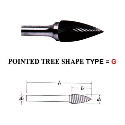 CARBIDE BURS, POINTED TREE SHAPE TYPE, 6MM SHANK  