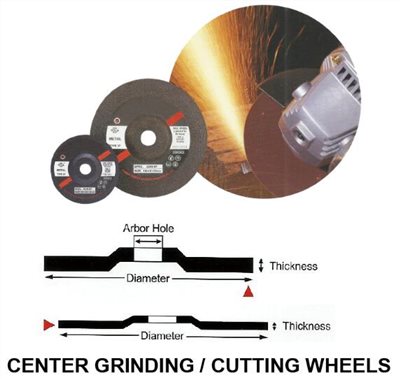 CENTER GRINDING / CUTTING WHEELS