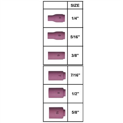 ALUMINA NOZZLE FOR WP-9