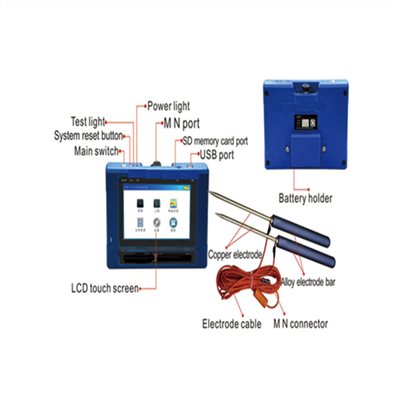 150001     AUTOMATIC MAPPING UNDERGROUND WATER DETECTOR