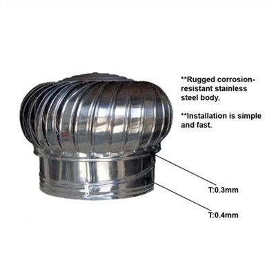 022076     S.S.# 304 ROOF VENTILATION FAN, NON-POWER